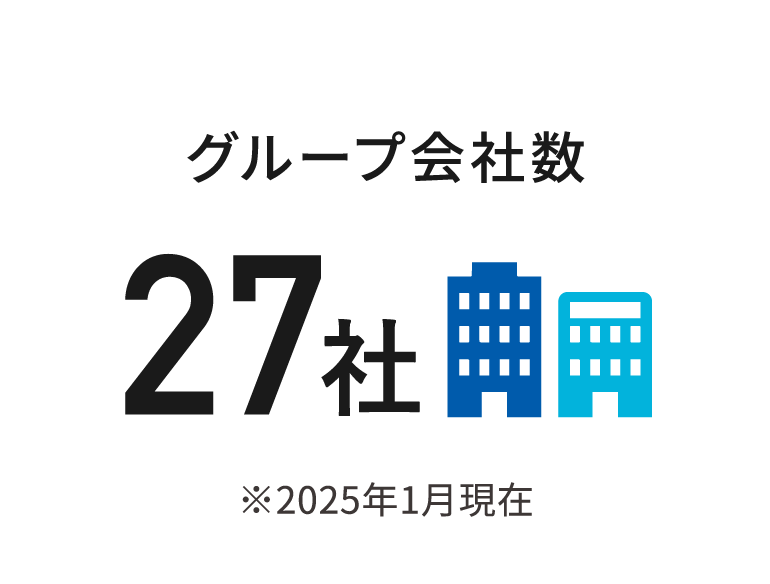 グループ会社数