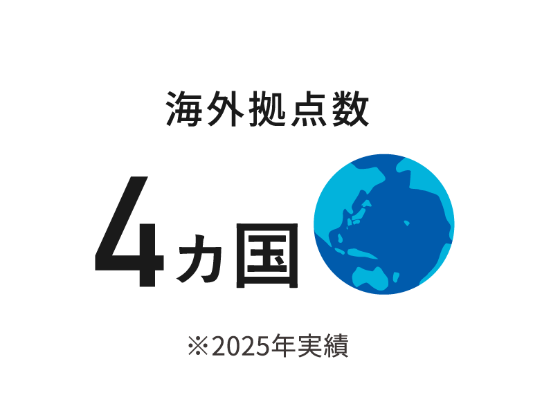 海外拠点数